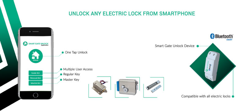 Smart Gate Unlock Unlock Any Electric Lock From Smartphone